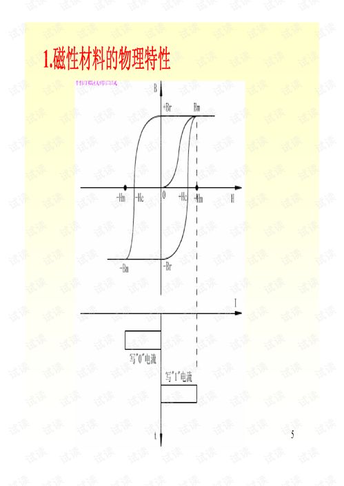 計算機外圍設備
